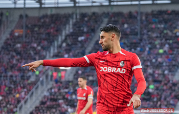 FC Augsburg vs. SC Freiburg (1. Bundesliga)