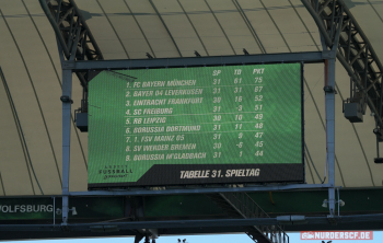 VfL Wolfsburg vs. SC Freiburg (1. Bundesliga)