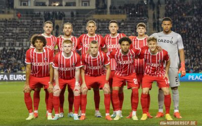 Fotos: Qarabağ Ağdam – SC Freiburg